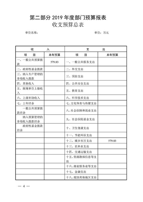 桃江县市政设施管理站2019年部门预算公开